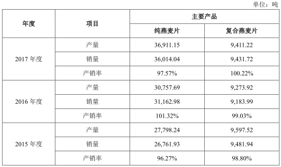 新澳天天彩資料大全亮點(diǎn)，項(xiàng)目管理方案詳解_RDD3.42.68權(quán)限升級(jí)版