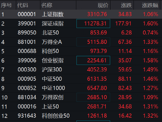 最新新澳天天開獎數(shù)據(jù)匯總，自動更新版_JMR2.68.95升級版開獎結(jié)果查詢下載