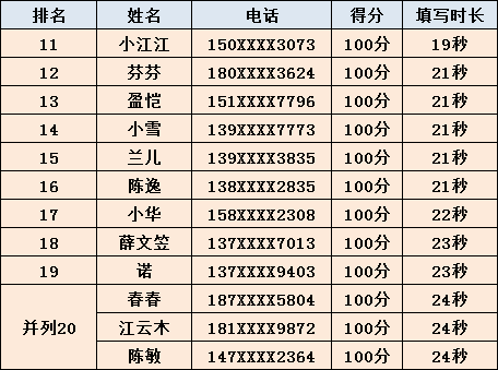 “澳門新開獎夜揭曉+開獎詳情，EPC2.71.87版本實施解答解析”