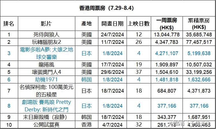 香港管家婆二四六資料庫，深度數(shù)據(jù)解讀與DFM4.26.21謎題解析