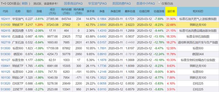 新澳天天開獎(jiǎng)資料解析：第129期至第54期完整版及深度解讀