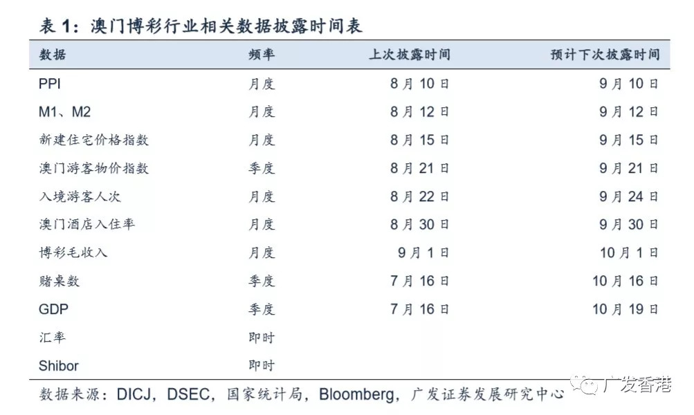 2024年澳門每日六開獎免費圖集，貫徹實施計劃數據_I_WU4.19.93電信版