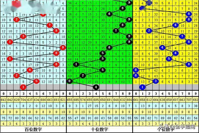 黃大仙8碼揭秘：深入解析、實(shí)踐探討及措施詳解_VSF4.79.28輕奢版