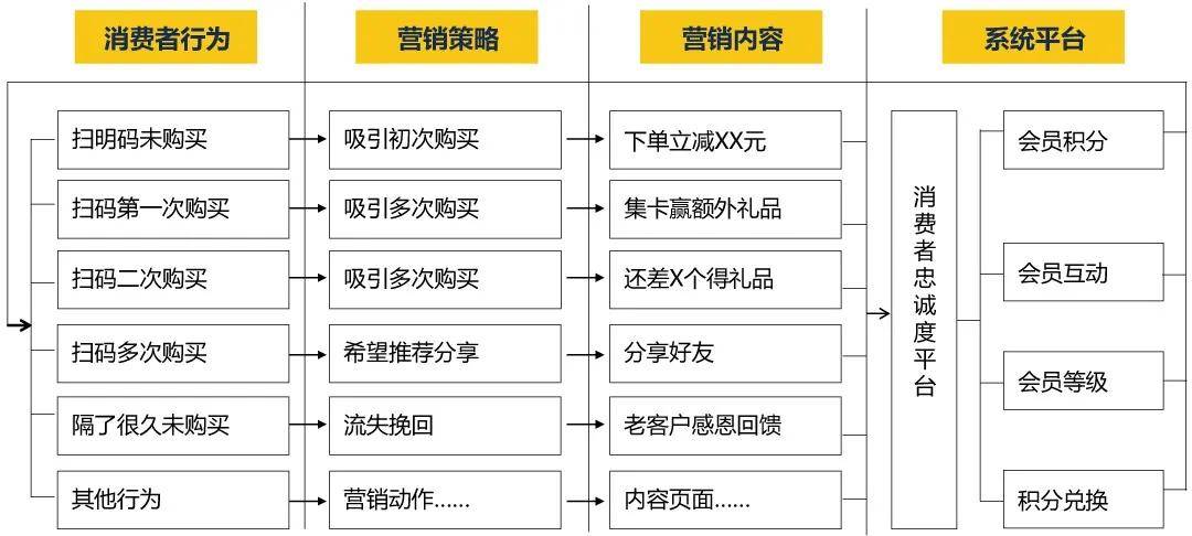 PVC塑膠地板 第387頁