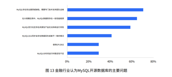 資料庫-數據管理策略_YPP4.60.28觸感版圖庫