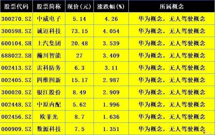 TBZ6.28.86智能版：一碼一肖百分百準(zhǔn)確解讀及專(zhuān)家答疑