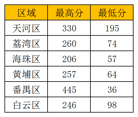 “一碼解一肖，時效特解揭曉：熱門稀缺解析版OWQ469.6”