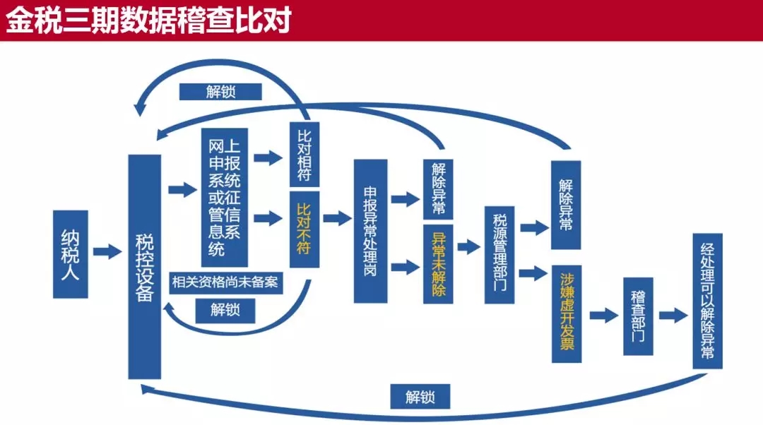 澳門六開彩開獎查詢：安全策略分析，網(wǎng)紅版UMB609.5解讀