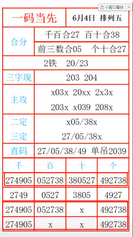 “精準一肖一碼預測揭秘，詳實數據解析——紀念版JGL597.12”