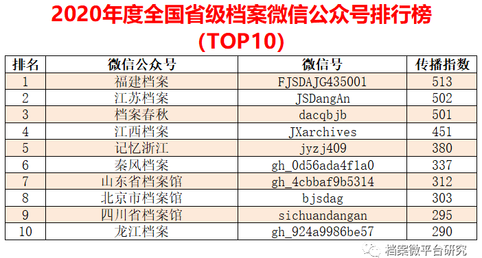 “2024新奧官方權(quán)威資料集，全面數(shù)據(jù)解析_備用版ELI292.38”