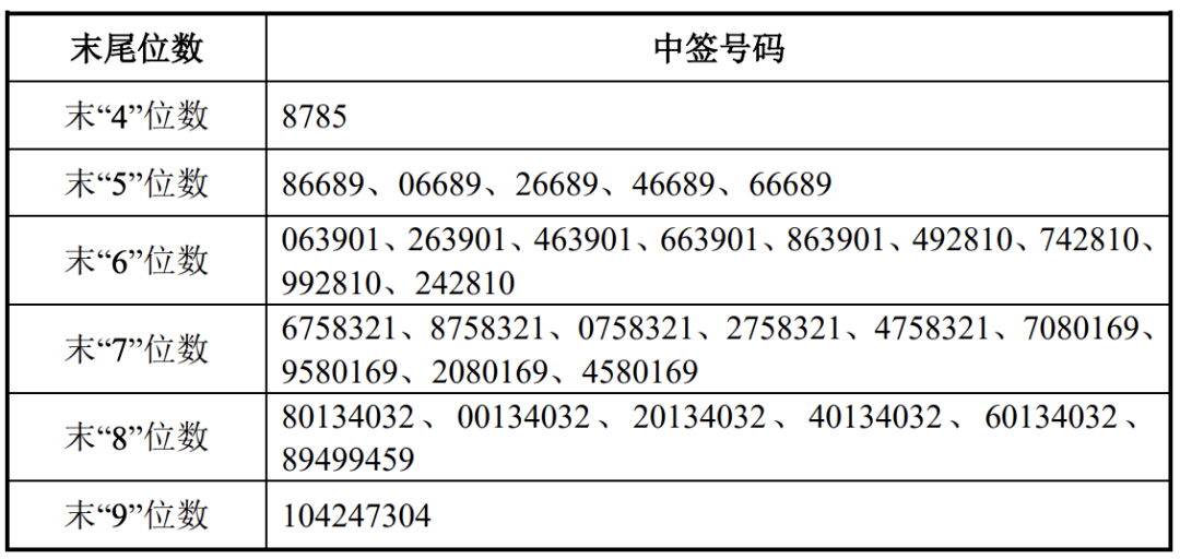 香港二四六開(kāi)獎(jiǎng)資料庫(kù)揭秘：微廠正品指南TDY27.44速覽