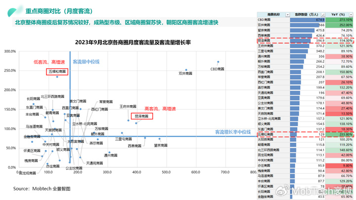 2024新奧門夜場資料匯總，數(shù)據(jù)解讀版ZPG675.42高效呈現(xiàn)