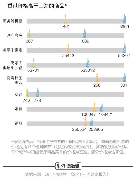 “香港管家婆二四六精準(zhǔn)資料庫(kù)，深度解析定義_揭秘版XWN125.85”