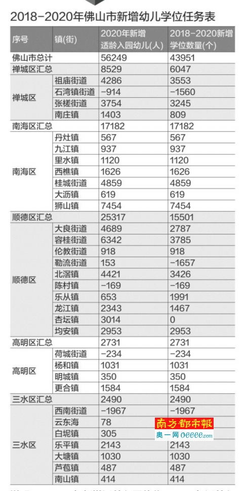 澳門二四六彩圖庫每日免費(fèi)，熱門問題解答_MPB352.93移動(dòng)版