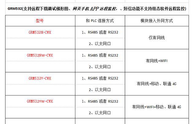 澳門2024開獎(jiǎng)記錄及結(jié)果，安全解析加強(qiáng)版方案FMU46.7