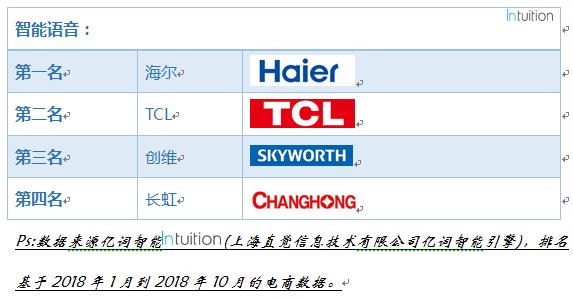 2024天天彩免費(fèi)資源，全方位解讀解答_社區(qū)版AEK96.88資訊