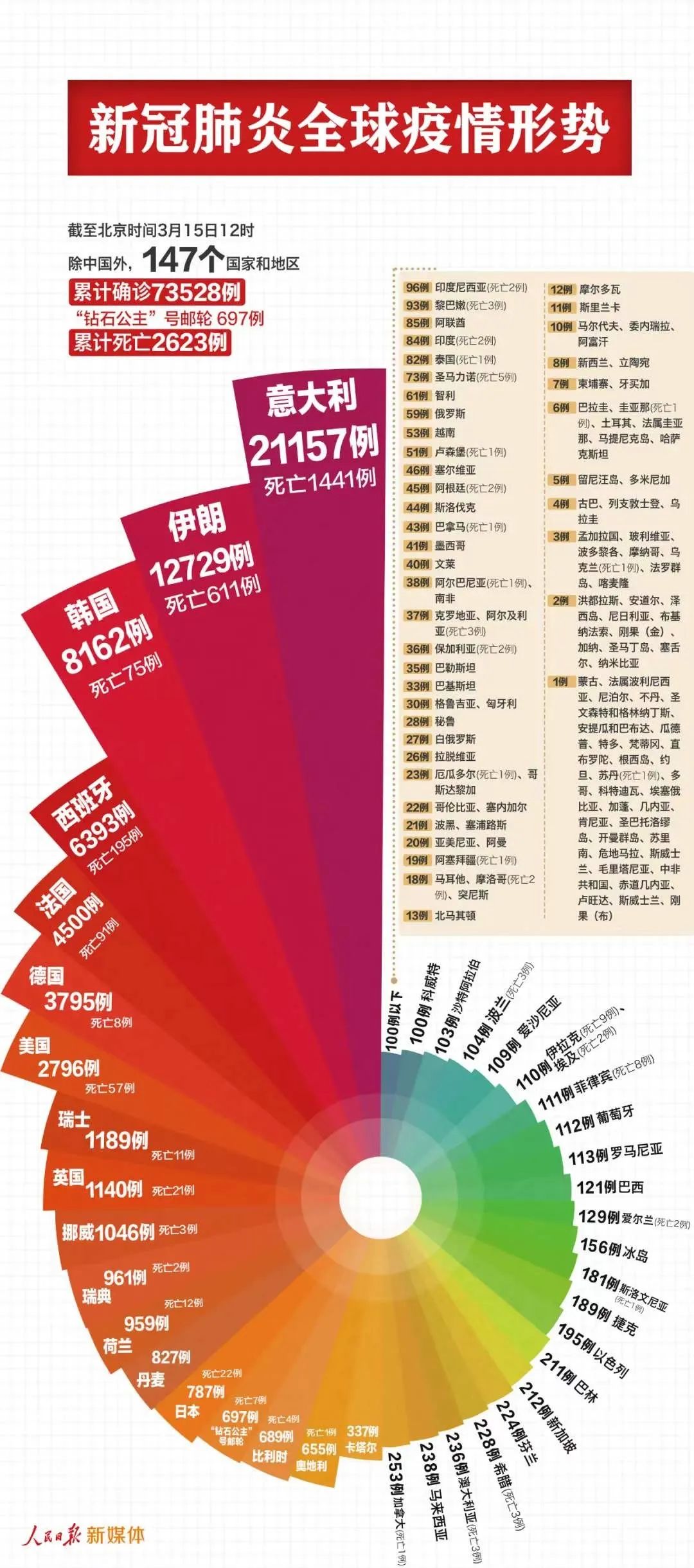 2024澳新數據寶典：全面評估與策略指南_FWK961.3理財版