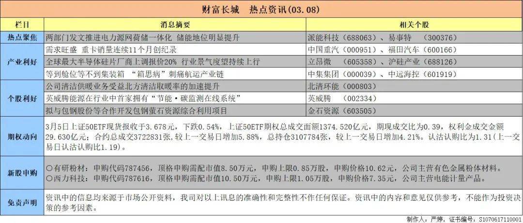 2024香港全面資訊寶典：熱門解答與術(shù)語詳解_YCO809.38特刊