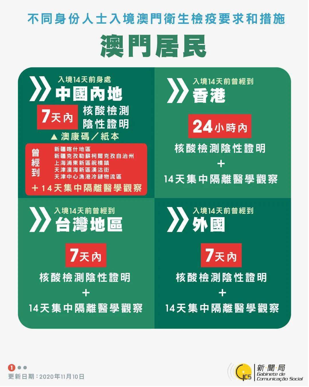 2024年澳門開(kāi)獎(jiǎng)結(jié)果揭曉：2024年度詳盡解讀，綠色版WOG919.54資訊