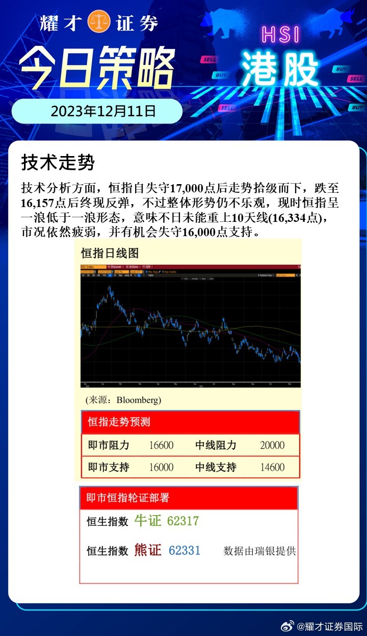 2024每日精選彩訊，先鋒GLR790.08版熱門(mén)解析匯總