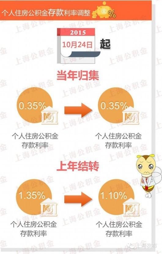 2024香港精準(zhǔn)速遞資料庫(kù)，資源執(zhí)行攻略_MIL436.87魔力版