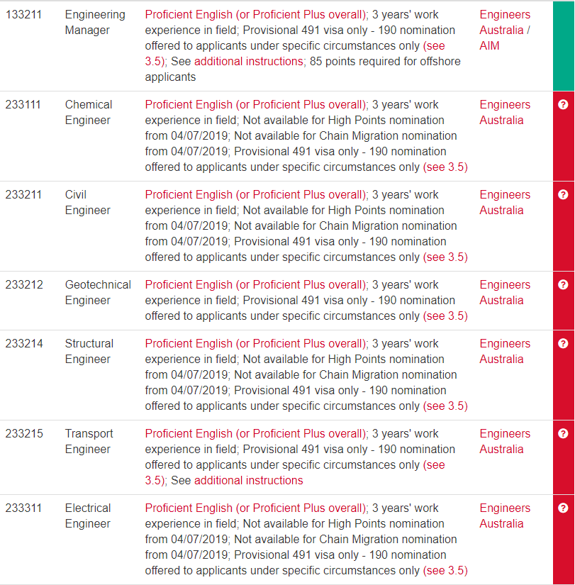 2024年澳新資料免費(fèi)精選，全面評估與靈活版ILO401.09解讀