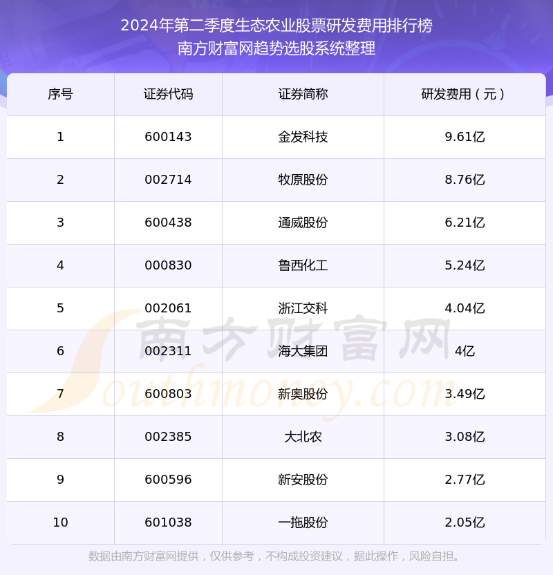 2024年新奧官方正版資料免費(fèi)匯總，數(shù)據(jù)解讀全面解析_MVU74.74神話版