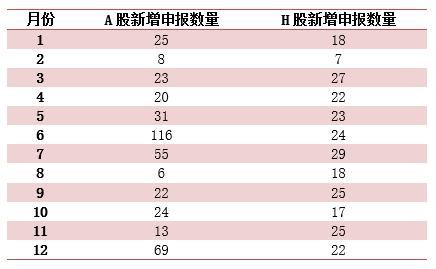 “2024香港全方位免費資料解讀，LWV931.26個人版數(shù)據(jù)詳述”