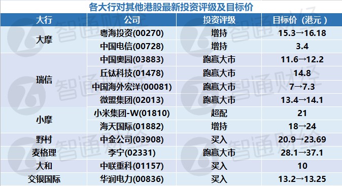 2024香港正版資料大全精準解讀，精選定義最佳版本QUO639.75