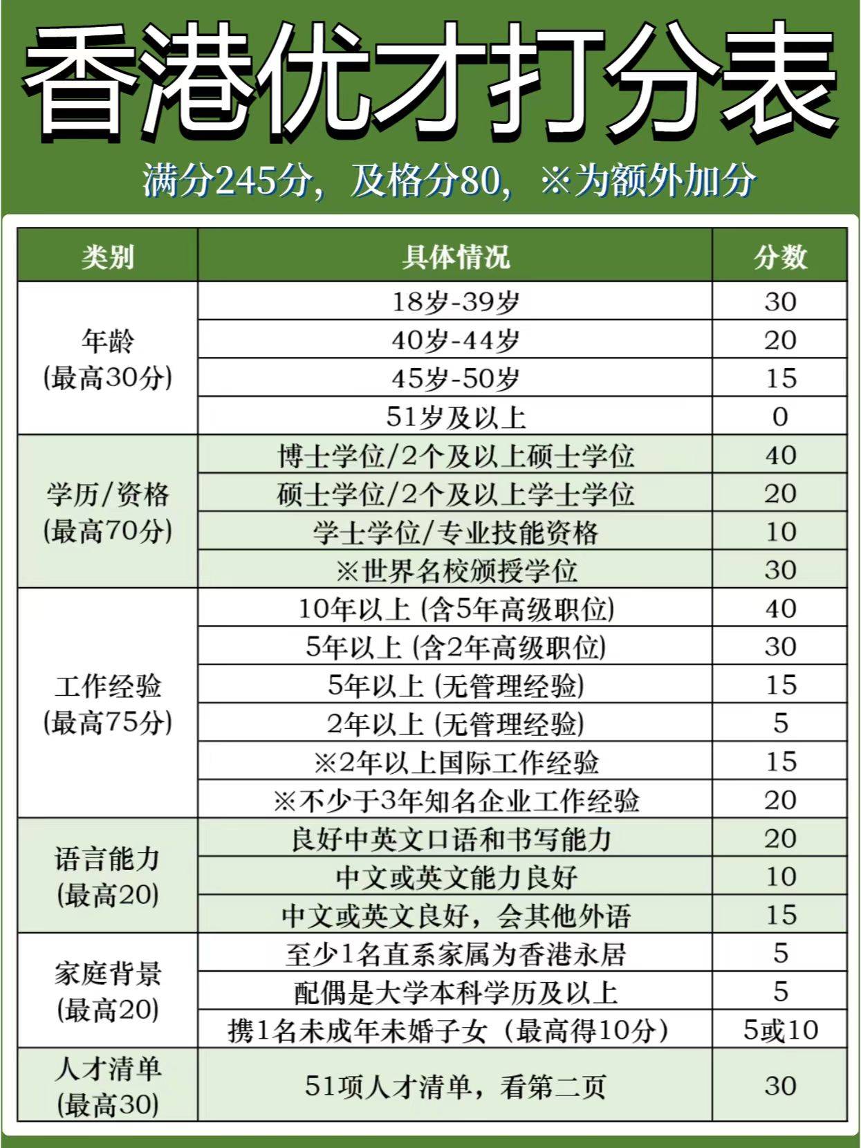 英德市 第2頁