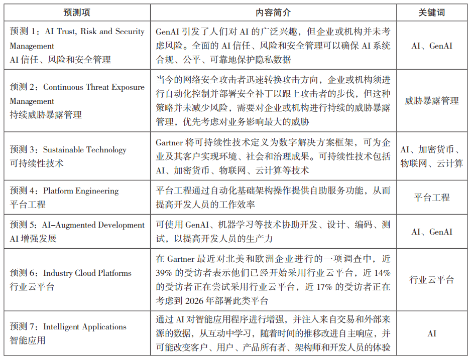 2024正版資料免費(fèi)指南功能詳述與安全策略剖析_視頻教程CEK598.8