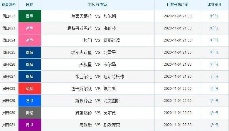 2024天天彩免費(fèi)資料匯編，正品解讀定義版NYK654.34復(fù)刻