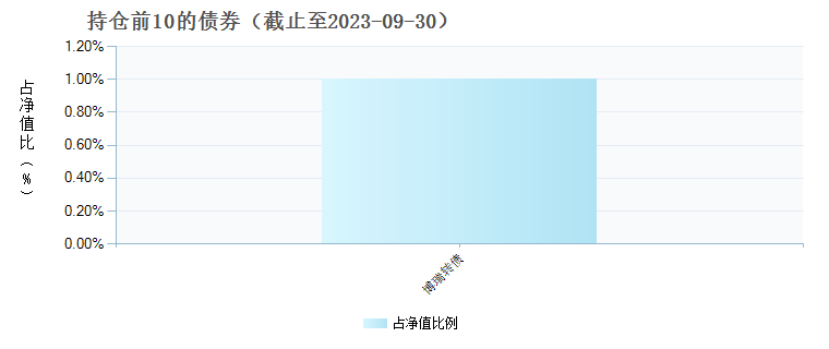 熊思妍 第2頁