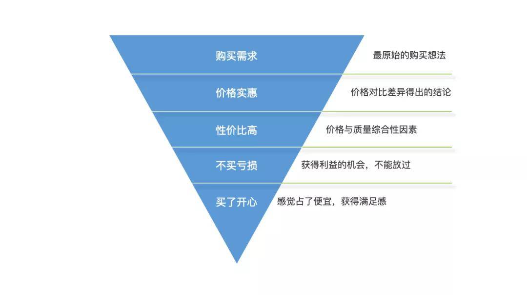 青黃不接 第3頁