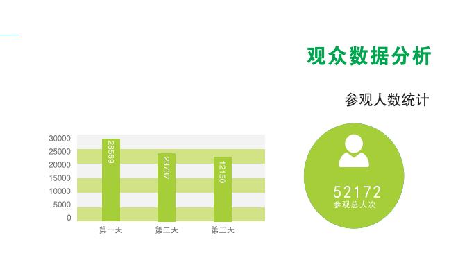 新奧門特管家婆免費(fèi)資料包，綠色版OBS532.57數(shù)據(jù)解讀