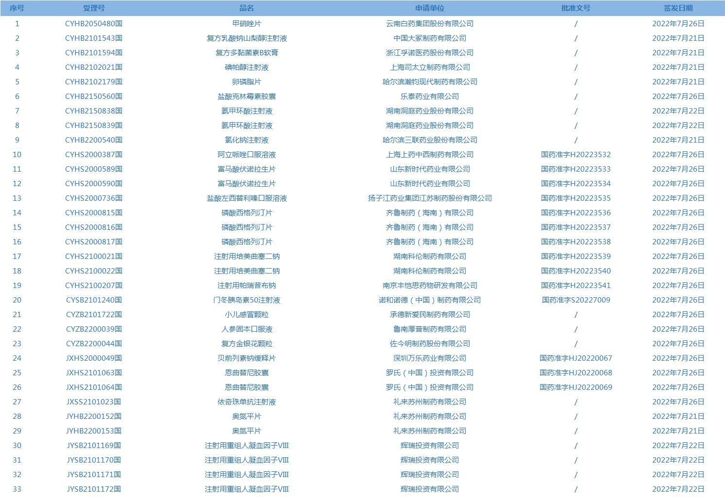 “澳門內部一碼詳盡公開解讀：FVA831.3精選數據綜合分析”