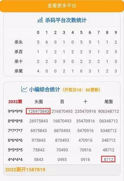 “鳳凰管家婆7777788888：贏家揭曉，原創(chuàng)版VWY286.09出爐”