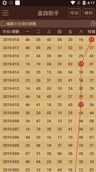 新奧門特198期免費(fèi)資料匯總，CUG279.3速成解析指南