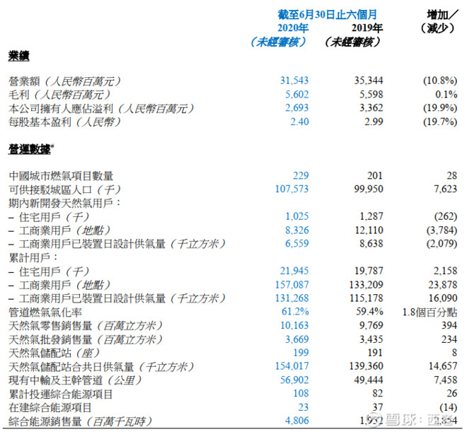 新奧門(mén)7777788888官方版揭秘：時(shí)代資料深度解讀_UTZ985.17定制版