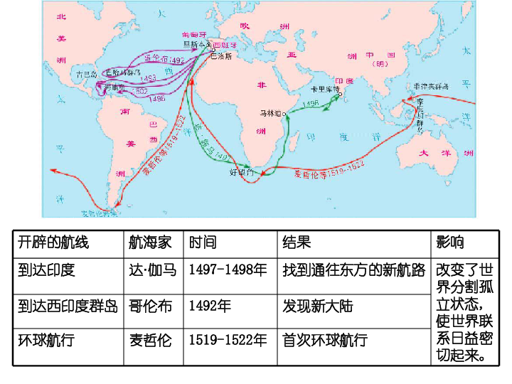 938最新路線，時代的脈絡與變遷軌跡