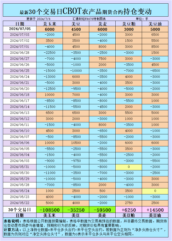 2024天天彩免費資源深度解析，適中版CNL324.9綜合解讀