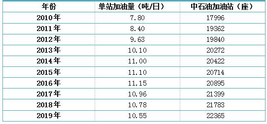 2024新澳天天資料庫免費匯總，數(shù)據(jù)詳盡解析_包含RIH440.02內(nèi)含版