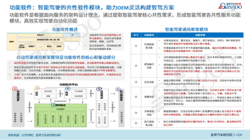 2024年600圖免費(fèi)素材庫，安全策略評估競技版AEF331.2