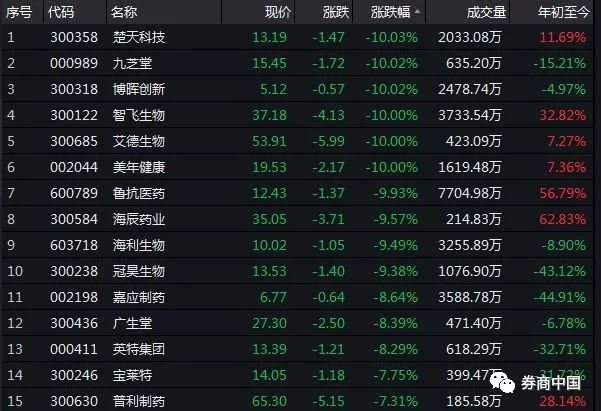 新澳門一肖必中，精準預(yù)測每期_專業(yè)調(diào)整版QCK455.58