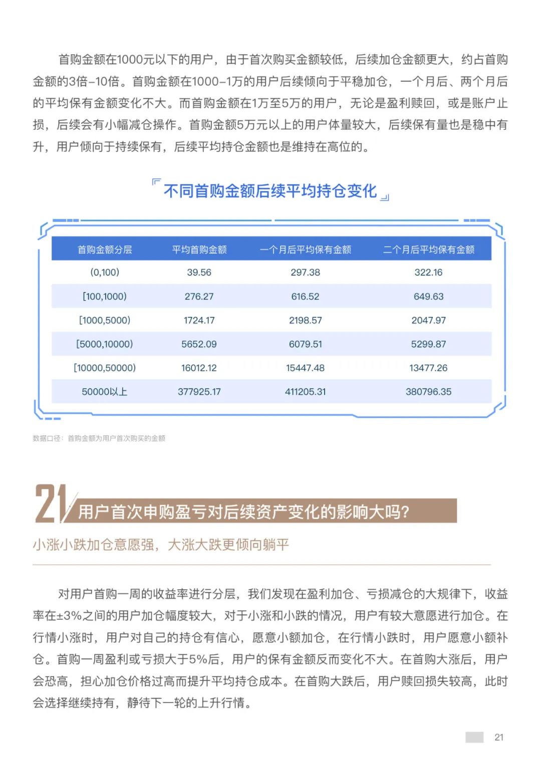 2024澳門好彩大全46期每日開獎，數(shù)據(jù)解讀_用戶版DNP756.53