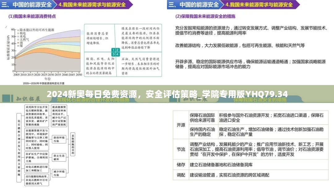 2024年度免費資料匯編：安全評估策略_MKA897.32參與版