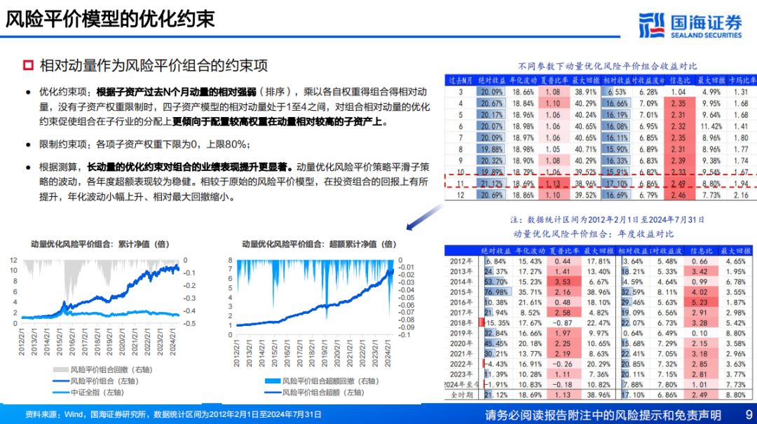 “澳門最新精準(zhǔn)龍門預(yù)測(cè)，安全分析策略_策展版MRO664.05”