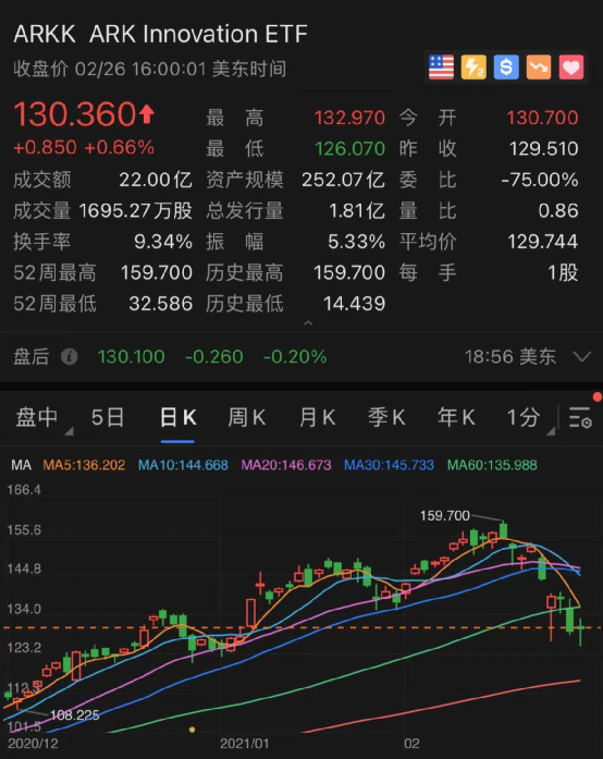 2024澳門今晚特馬揭曉，詳析數(shù)據(jù)資料_WOK994.5理財版