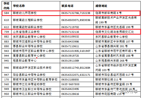 陶毅雅 第2頁(yè)