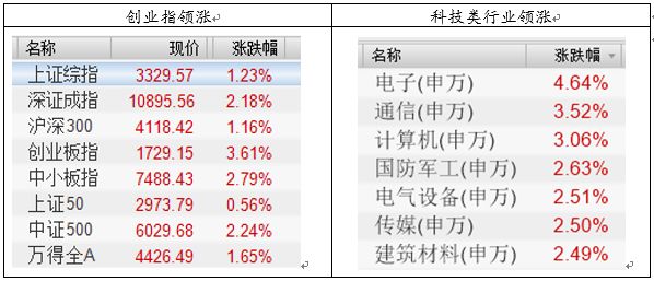 2024正版澳門資訊大全免費(fèi)索取，家野秘籍揭秘，安全策略解析YER249.95權(quán)限版